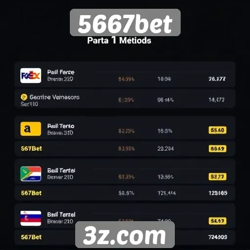 Métodos de pagamento aceitos no 5667bet